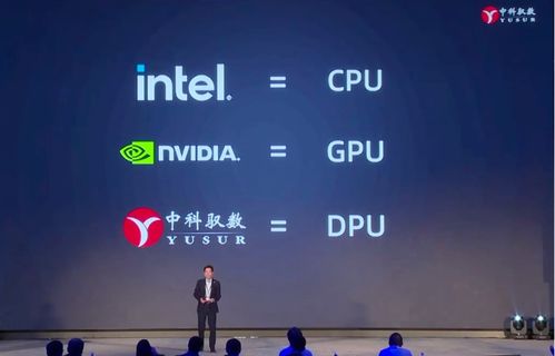 六年磨三劍 中科馭數發布第三代DPU，開啟軟硬件協同新紀元