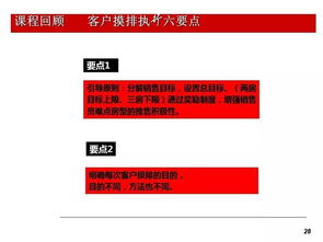 開盤前儲客與客戶摸排技巧